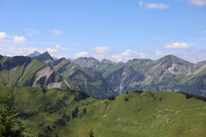 Panorama vom Neunerköpfle